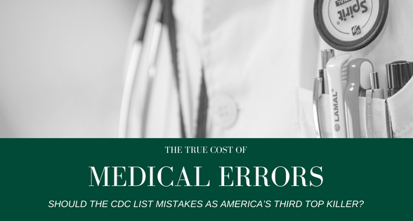 The true cost o medical errors by Bob Clifford.png