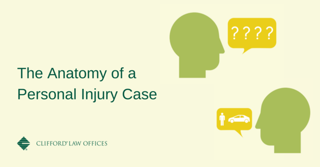 The Anatomy of a Personal Injury Case.png