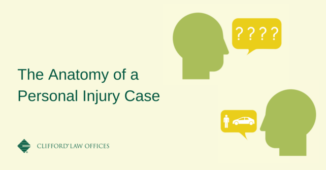 Your Personal Injury Case How It Works and What To Expect