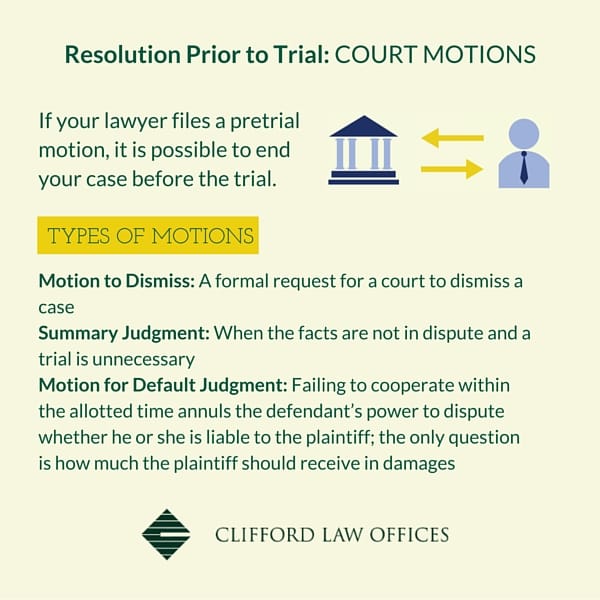 Pre-Trial Motions