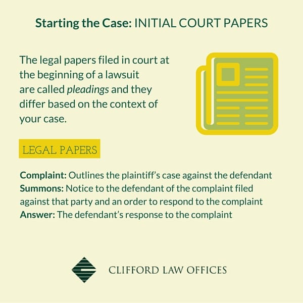 How to file papers for a lawsuit